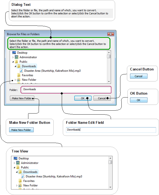 Fig. 2.1.1.2.2.1.0.750
