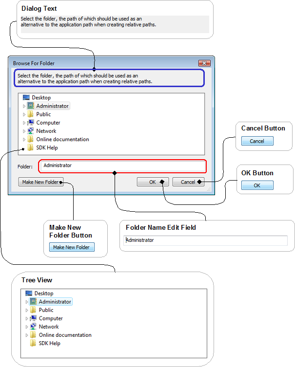 Fig. 2.1.1.2.2.1.0.780
