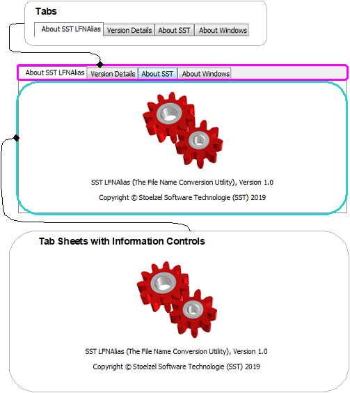 Tabs and Tab Sheets