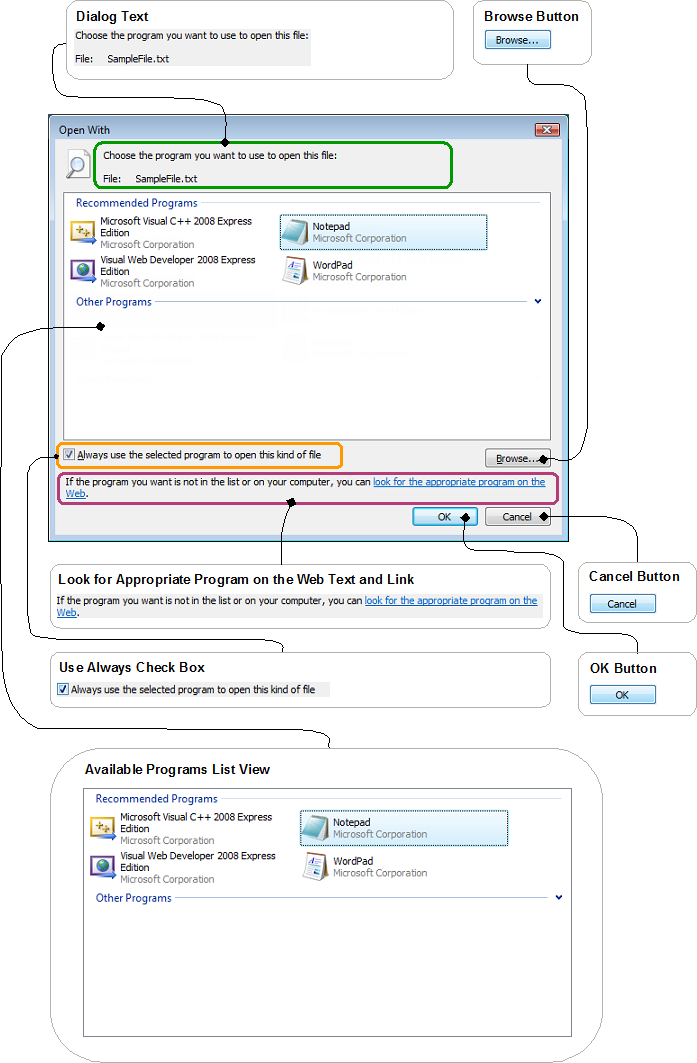 Open With Dialog