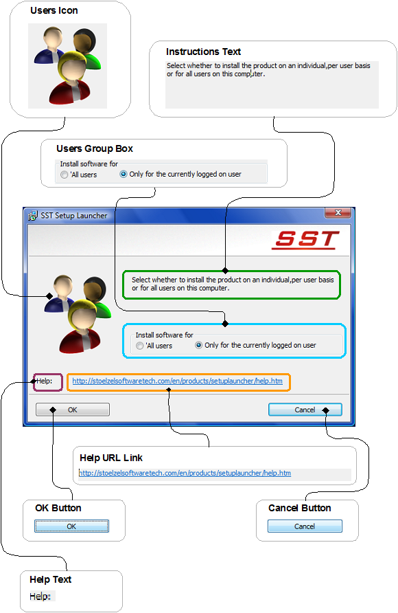 Setup Launcher Query All Users Dialog