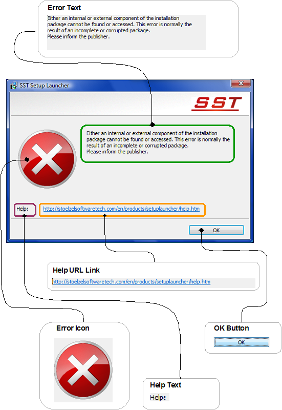 Setup Launcher Error Dialog